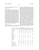 RADIATION CURABLE RESIN COMPOSITION AND RAPID THREE-DIMENSIONAL IMAGING PROCESS USING THE SAME diagram and image