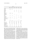 RADIATION CURABLE RESIN COMPOSITION AND RAPID THREE-DIMENSIONAL IMAGING PROCESS USING THE SAME diagram and image