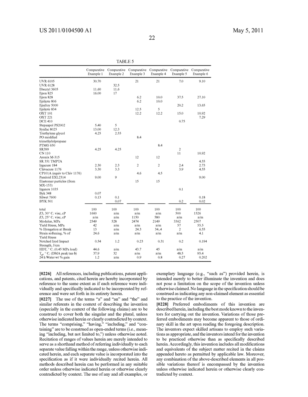 RADIATION CURABLE RESIN COMPOSITION AND RAPID THREE-DIMENSIONAL IMAGING PROCESS USING THE SAME - diagram, schematic, and image 23