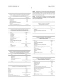 Emulsions Useful for Coatings and Coating Additives diagram and image