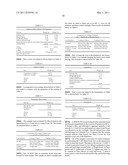 Emulsions Useful for Coatings and Coating Additives diagram and image