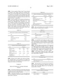 Emulsions Useful for Coatings and Coating Additives diagram and image