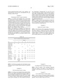 Emulsions Useful for Coatings and Coating Additives diagram and image