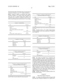 Emulsions Useful for Coatings and Coating Additives diagram and image