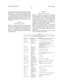 Emulsions Useful for Coatings and Coating Additives diagram and image