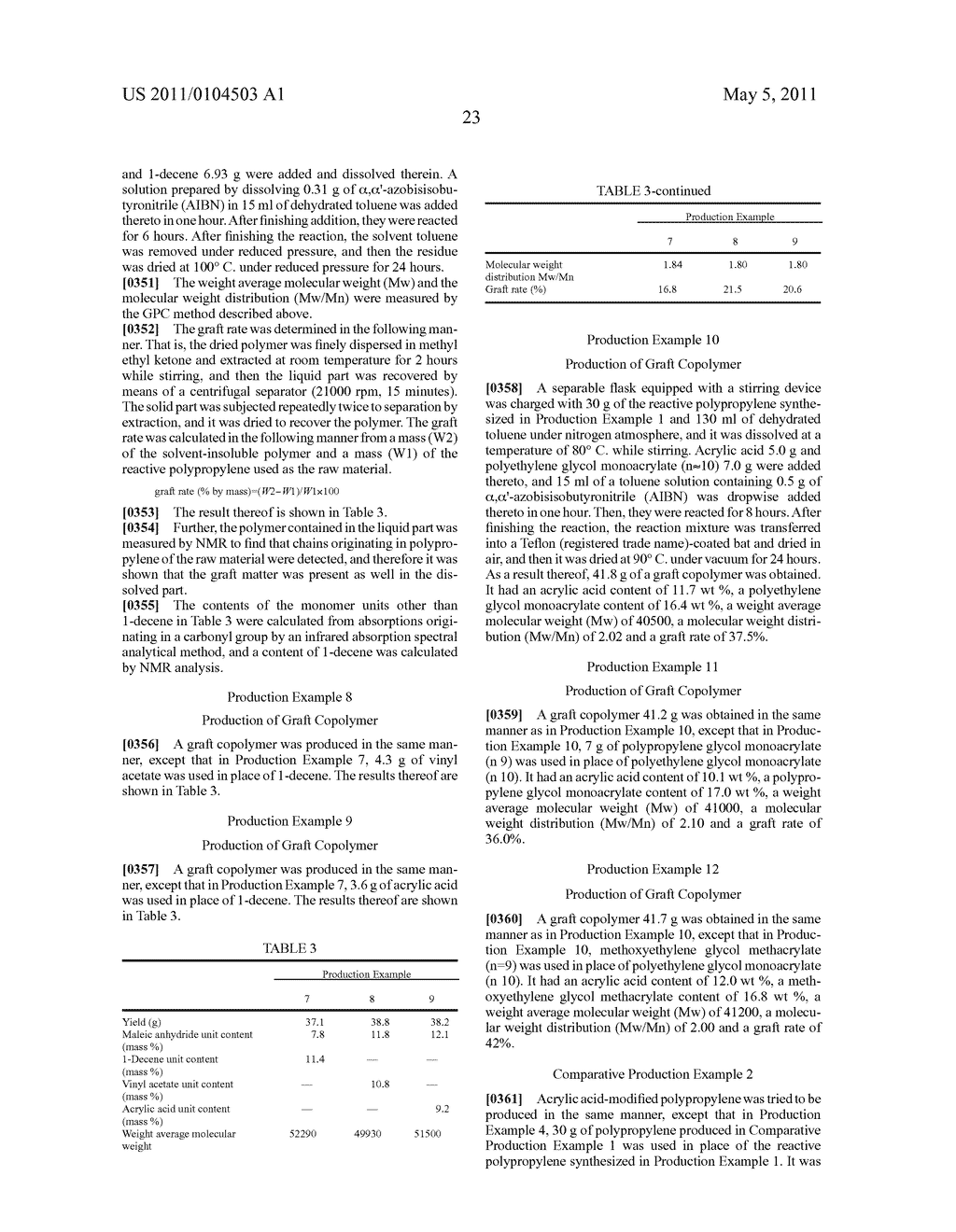 AQUEOUS DISPERSION CONTAINING POLYOLEFIN GRAFT COPOLYMER - diagram, schematic, and image 24