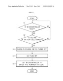 BATTERY PACK AND DRIVING METHOD THEREOF diagram and image