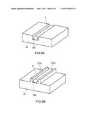 Battery Power Source diagram and image