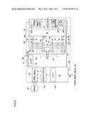 Battery Power Source diagram and image