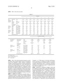 FLAME RETARDANT-CONTAINING NONAQUEOUS SECONDARY BATTERY diagram and image