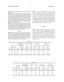 POSITIVE ELECTRODE FOR NON-AQUEOUS ELECTROLYTE SECONDARY BATTERY, NON-AQUEOUS ELECTROLYTE SECONDARY BATTERY USING THE SAME, AND METHOD FOR PRODUCING THE SAME diagram and image