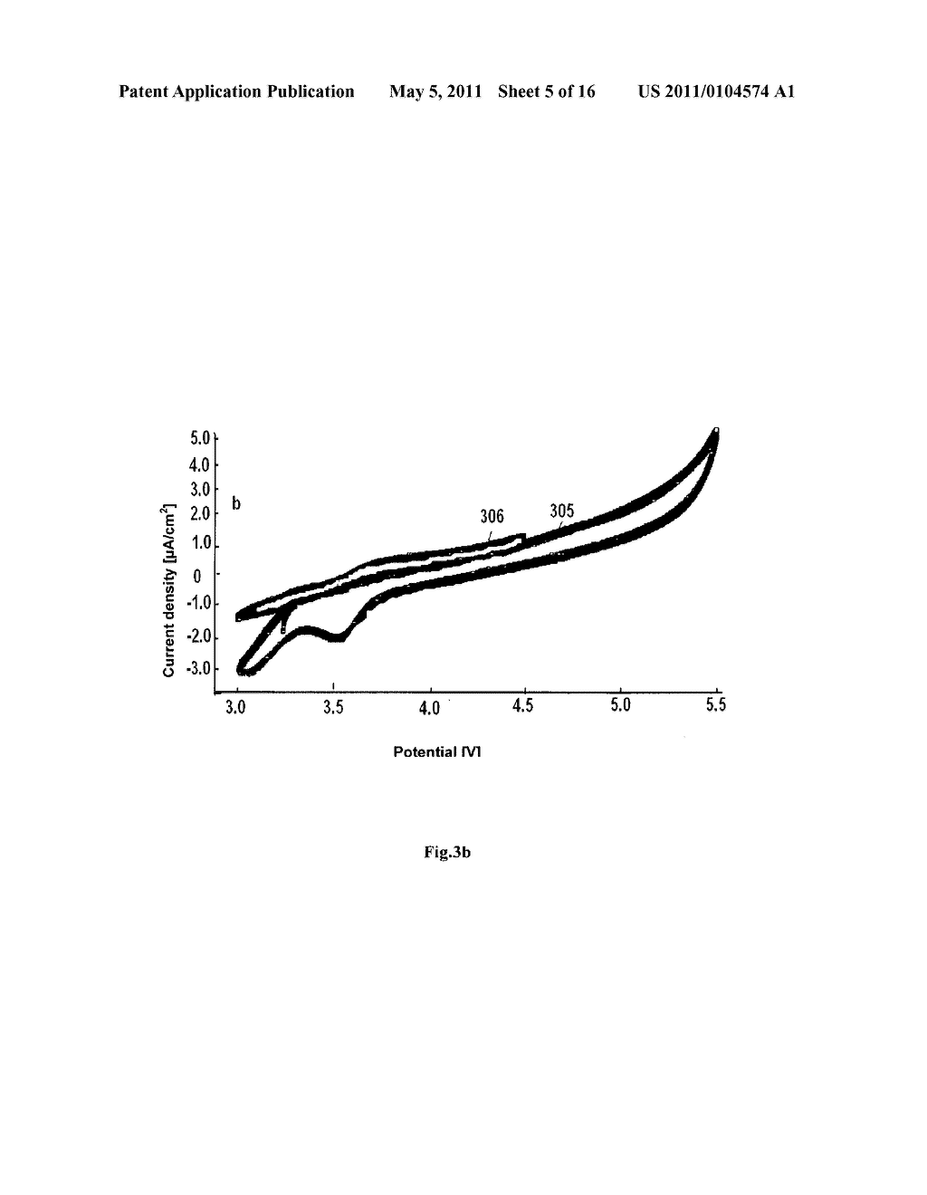 Nonaqueous electrolyte for lithium Ion and lithium metal batteries - diagram, schematic, and image 06