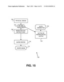 Method for Manufacturing a Surface and Integrated Circuit Using Variable Shaped Beam Lithography diagram and image