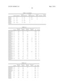 POSITIVE-TYPE RADIATION-SENSITIVE COMPOSITION, AND RESIST PATTERN FORMATION METHOD diagram and image