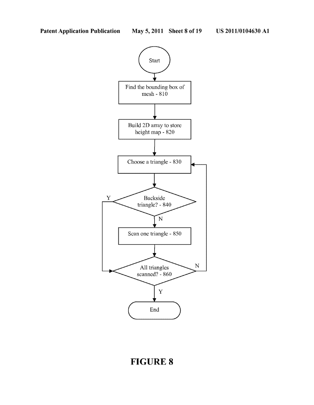 GENERATING A DYNAMIC THREE-DIMENSIONAL OCCLUSOGRAM - diagram, schematic, and image 09