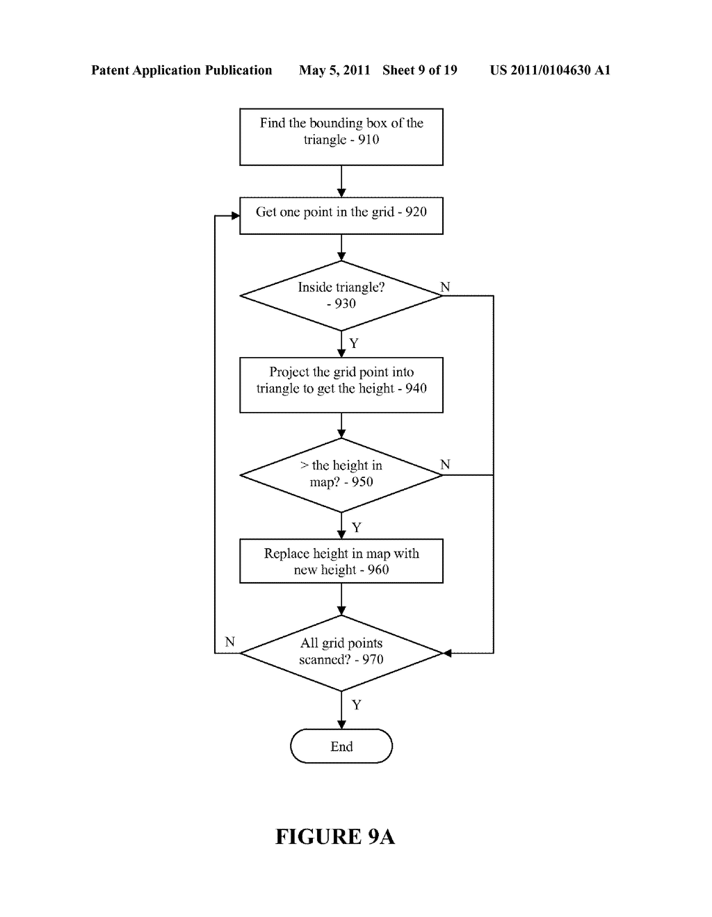 GENERATING A DYNAMIC THREE-DIMENSIONAL OCCLUSOGRAM - diagram, schematic, and image 10