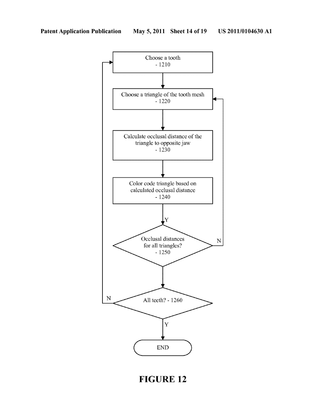 GENERATING A DYNAMIC THREE-DIMENSIONAL OCCLUSOGRAM - diagram, schematic, and image 15