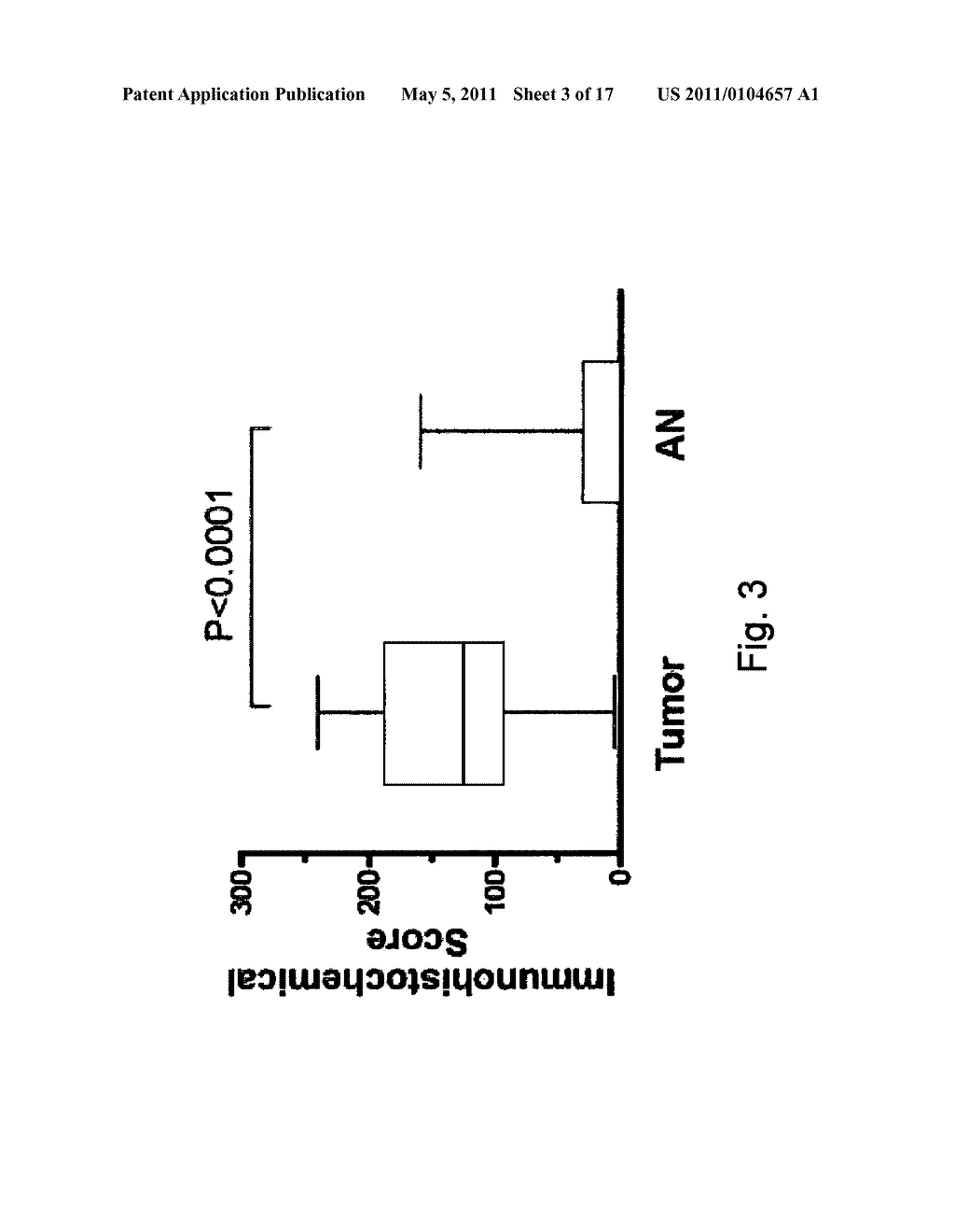 METHOD OF DETECTING MALIGNANCY OF NASOPHARYNGEAL CARCINOMA AND A NASOPHARYNGEAL CARCINOMA MALIGNANCY BIOMARKER - diagram, schematic, and image 04