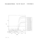 Method for the Quantification of Methylated DNA diagram and image