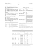 Method for the Quantification of Methylated DNA diagram and image