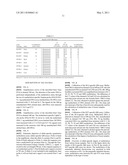 Method for the Quantification of Methylated DNA diagram and image