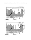 METHODS AND COMPOSITIONS FOR ASSESSING RESPONSIVENESS OF B-CELL LYMPHOMA TO TREATMENT WITH ANTI-CD40 ANTIBODIES diagram and image