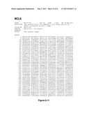 METHODS AND COMPOSITIONS FOR ASSESSING RESPONSIVENESS OF B-CELL LYMPHOMA TO TREATMENT WITH ANTI-CD40 ANTIBODIES diagram and image