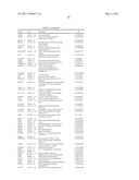 METHODS AND COMPOSITIONS FOR ASSESSING RESPONSIVENESS OF B-CELL LYMPHOMA TO TREATMENT WITH ANTI-CD40 ANTIBODIES diagram and image