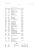 METHODS AND COMPOSITIONS FOR ASSESSING RESPONSIVENESS OF B-CELL LYMPHOMA TO TREATMENT WITH ANTI-CD40 ANTIBODIES diagram and image