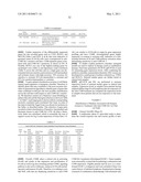 METHODS AND COMPOSITIONS FOR ASSESSING RESPONSIVENESS OF B-CELL LYMPHOMA TO TREATMENT WITH ANTI-CD40 ANTIBODIES diagram and image