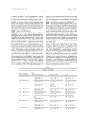 METHODS AND COMPOSITIONS FOR ASSESSING RESPONSIVENESS OF B-CELL LYMPHOMA TO TREATMENT WITH ANTI-CD40 ANTIBODIES diagram and image