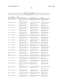 METHODS AND COMPOSITIONS FOR ASSESSING RESPONSIVENESS OF B-CELL LYMPHOMA TO TREATMENT WITH ANTI-CD40 ANTIBODIES diagram and image