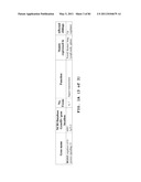 Methods and Compositions for the Diagnosis and Treatment of Angiogenic Disorders diagram and image