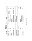 Methods and Compositions for the Diagnosis and Treatment of Angiogenic Disorders diagram and image