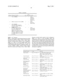 Methods and Compositions for the Diagnosis and Treatment of Angiogenic Disorders diagram and image