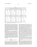 Methods and Compositions for the Diagnosis and Treatment of Angiogenic Disorders diagram and image