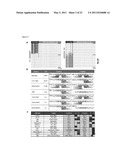 RECURRENT GENE FUSIONS IN LUNG CANCER diagram and image