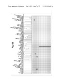 RECURRENT GENE FUSIONS IN LUNG CANCER diagram and image