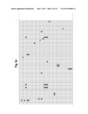 RECURRENT GENE FUSIONS IN LUNG CANCER diagram and image