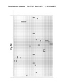 RECURRENT GENE FUSIONS IN LUNG CANCER diagram and image