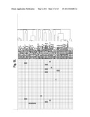 RECURRENT GENE FUSIONS IN LUNG CANCER diagram and image