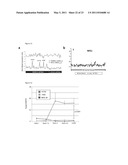 RECURRENT GENE FUSIONS IN LUNG CANCER diagram and image