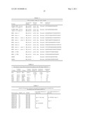 RECURRENT GENE FUSIONS IN LUNG CANCER diagram and image