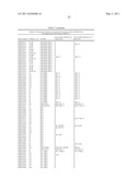 RECURRENT GENE FUSIONS IN LUNG CANCER diagram and image