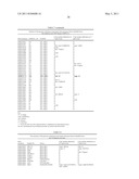 RECURRENT GENE FUSIONS IN LUNG CANCER diagram and image