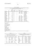 RECURRENT GENE FUSIONS IN LUNG CANCER diagram and image