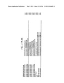 RNA DETECTION ASSAYS diagram and image