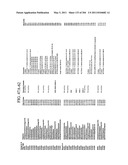 RNA DETECTION ASSAYS diagram and image