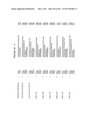 RNA DETECTION ASSAYS diagram and image