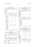 RNA DETECTION ASSAYS diagram and image